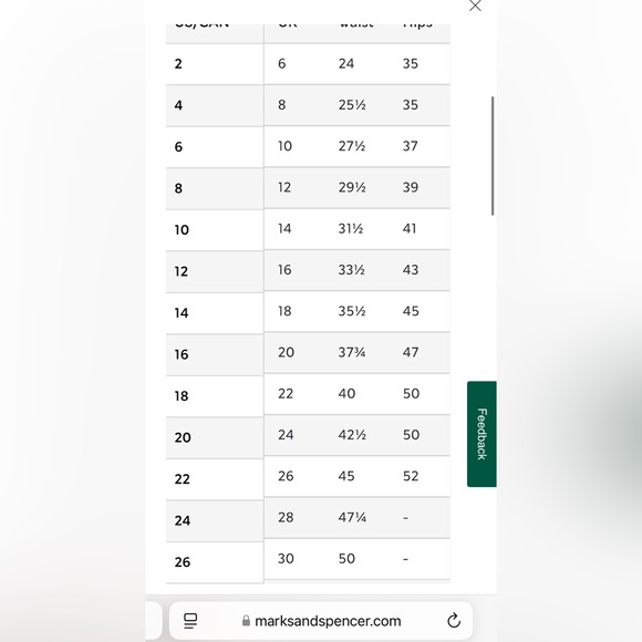 Autograph panties - Picture 7 of 8